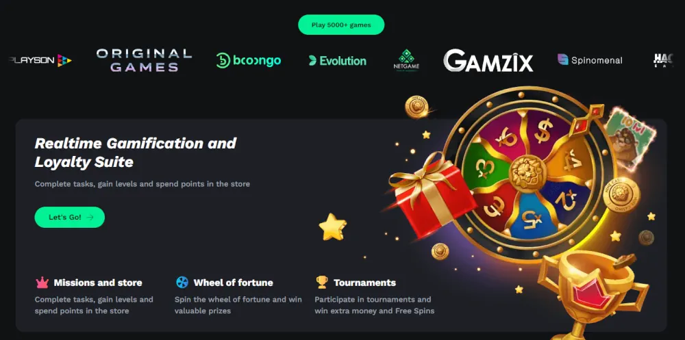 Suite de loialitate Bet On Red cu o roată interactivă a norocului și misiuni de recompensă.